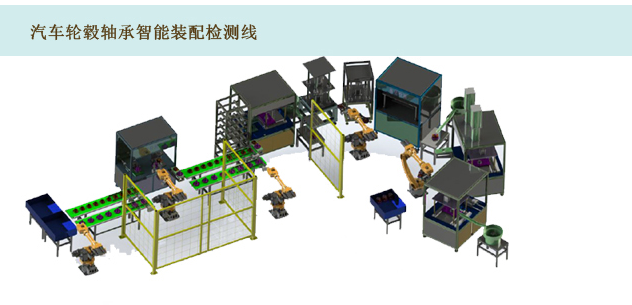 汽車行業(yè)智能制造